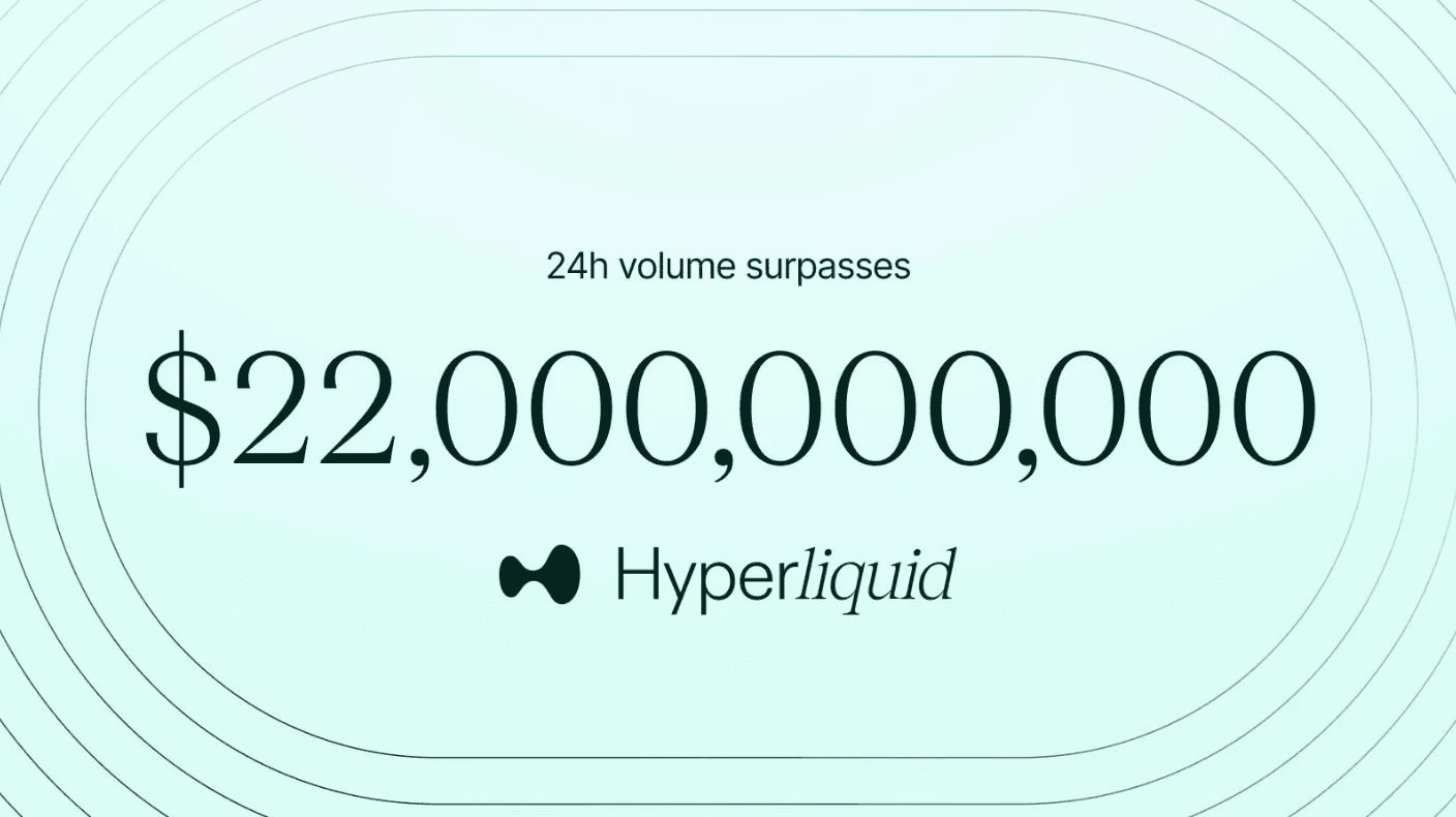 Hyperliquid