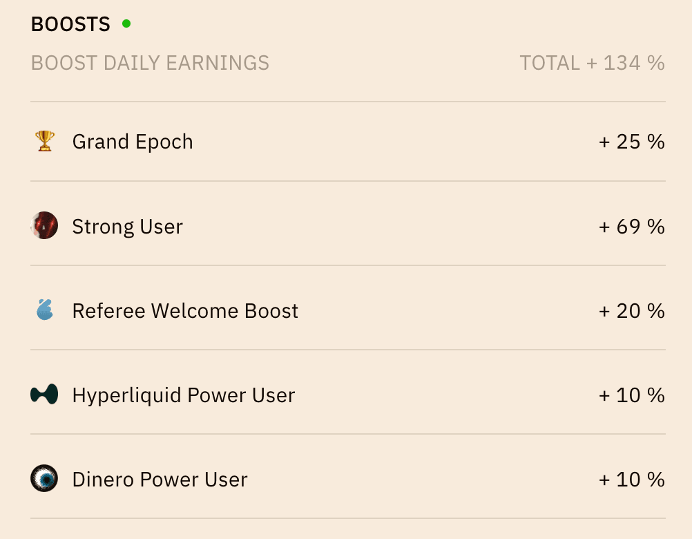 Resolv Points Boosts